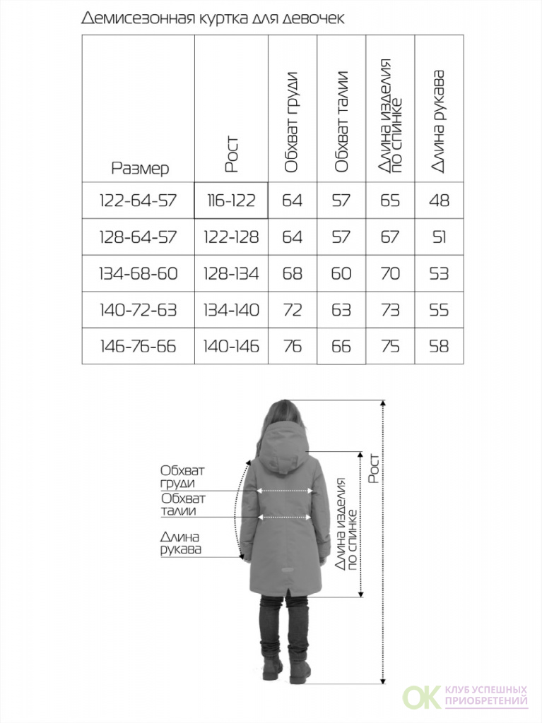 Размеры демисезонных курток