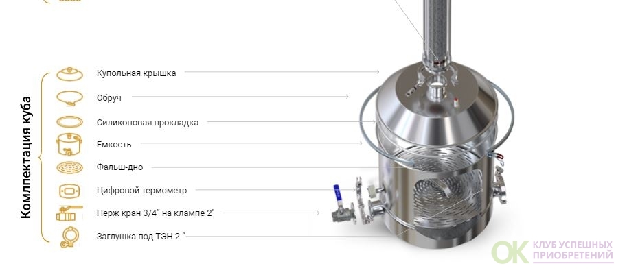 Luxstahl 8m. Самогонный аппарат Luxstahl 8m. Luxstahl 7 комплектация. Схема подключения Люкссталь 7. Царга Люкссталь 7.