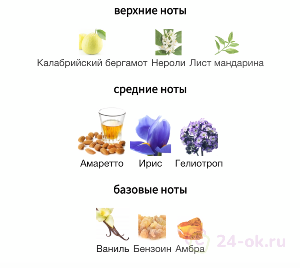 Продукты которые укрепляют стул