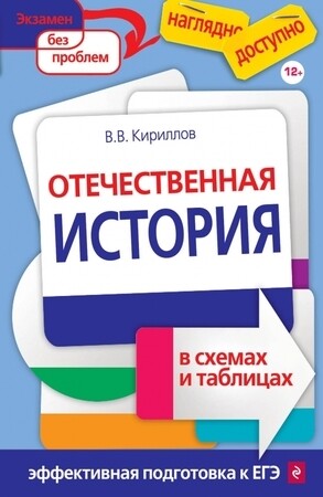 Выбирать 00