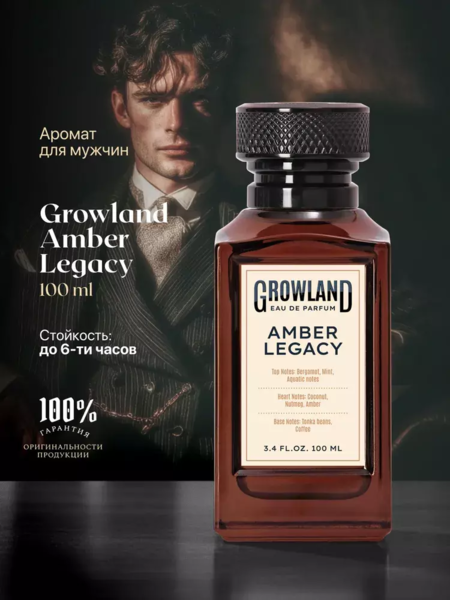 Парфюмерия России, Европы, ОАЭ, Белоруссии. Оригинал. Маркированные и НМ. Тестеры