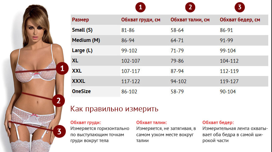 Как пользоваться белья. Размерная таблица женской груди. Как понять какой размер груди1. Размер груди ц. Размеры женской груди.