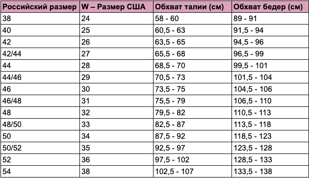 27 размер это какой. Размерный ряд джинс. Размерный ряд джинсы женские. Размерная таблица джинсы женские. Размер джинсов таблица для женщин.