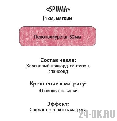 Чехол по составу